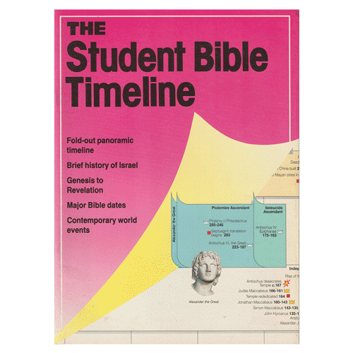 The Student Bible Timeline